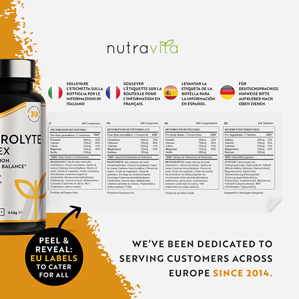 Electrolyte Complex - Image 6