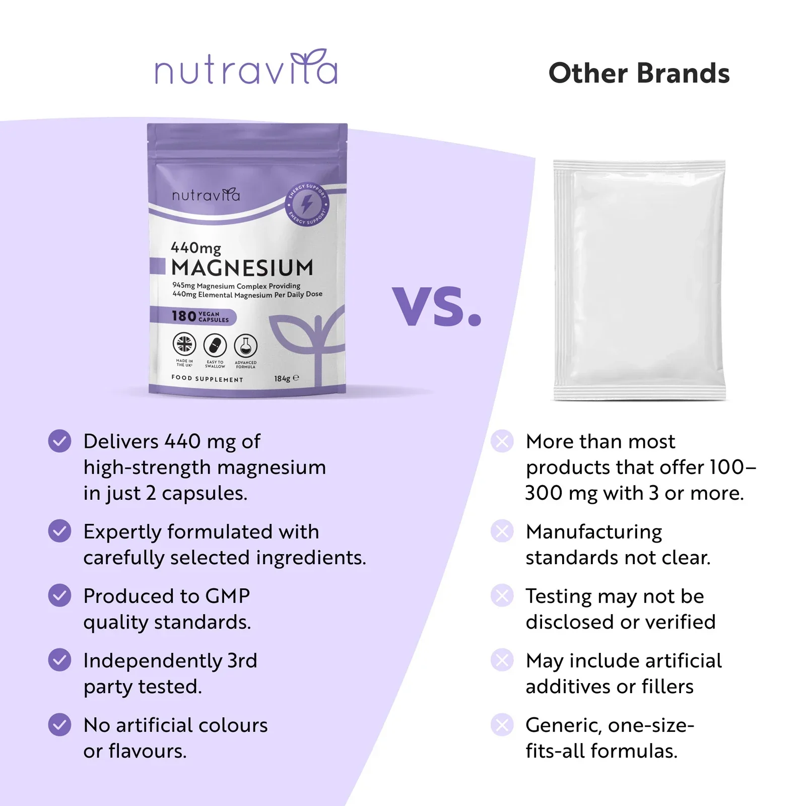 Magnesium Citrate - Image 3