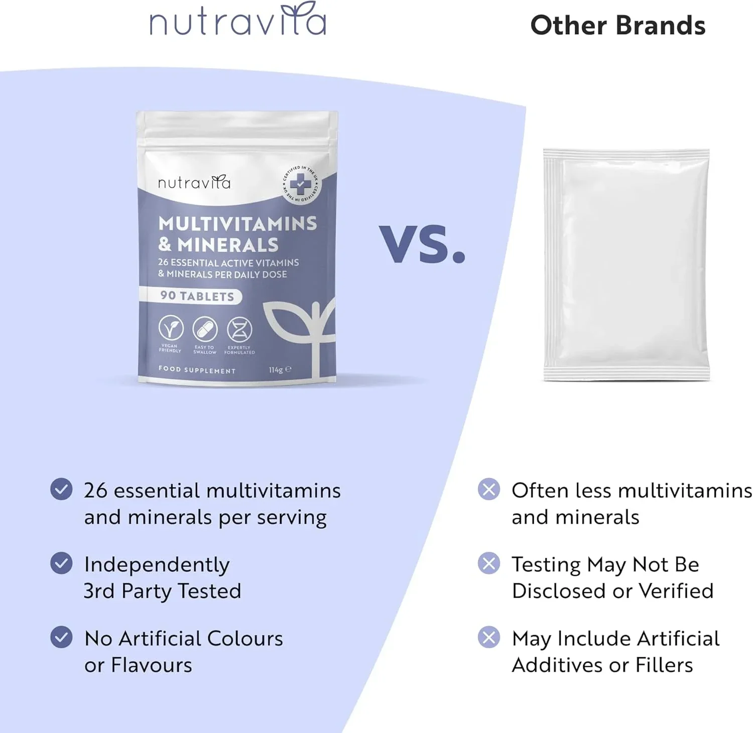 Multivitamin Tablets for Men & Women - Image 8