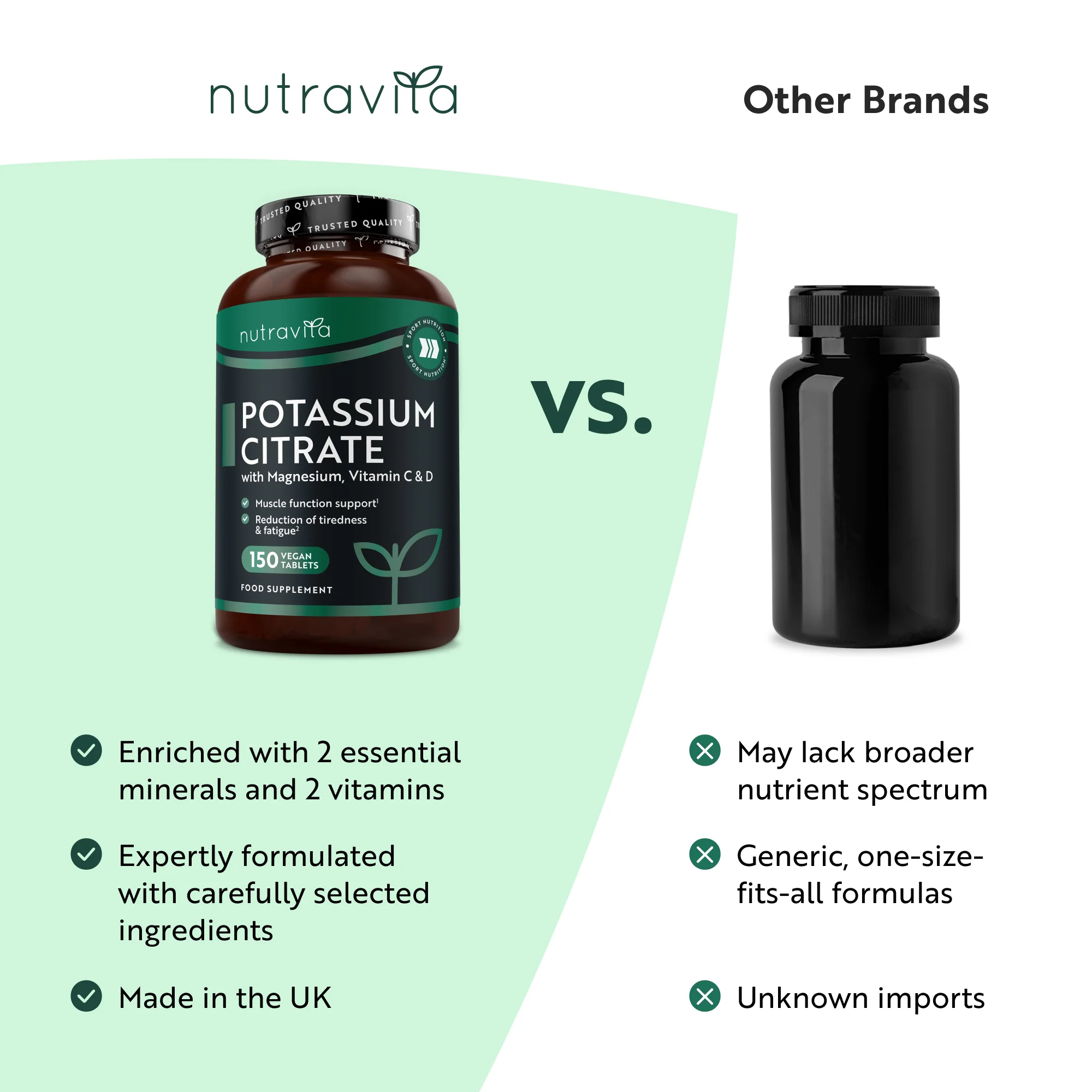 Potassium Citrate with Vitamin C, D & Magnesium - Image 7