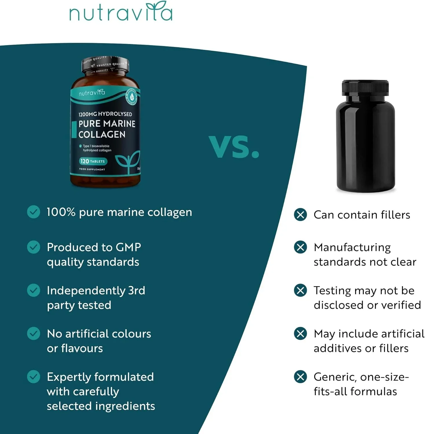 Pure Marine Collagen 1200mg - Image 3