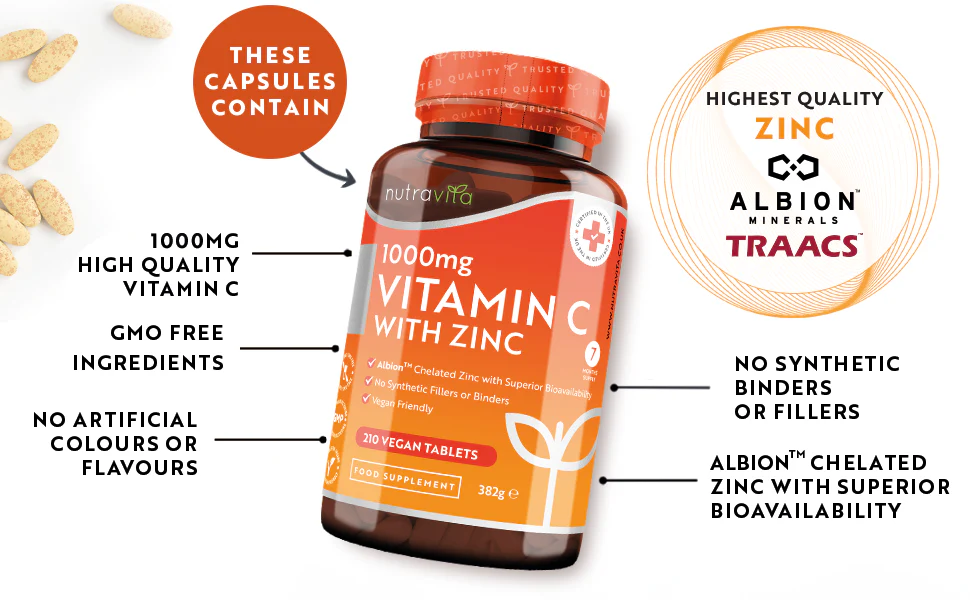 Vitamin C and Zinc - Image 5