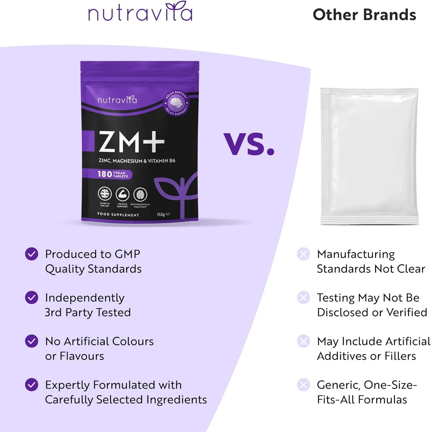 Zinc, Magnesium & Vitamin B6 - Image 8